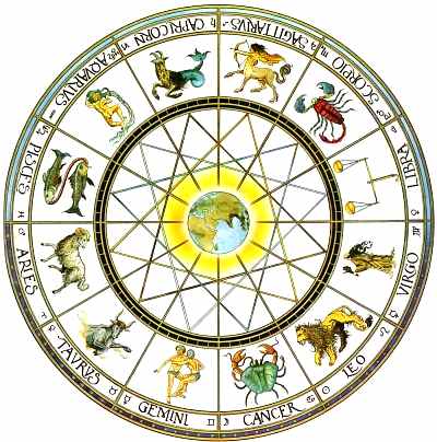 1 astro zodiac